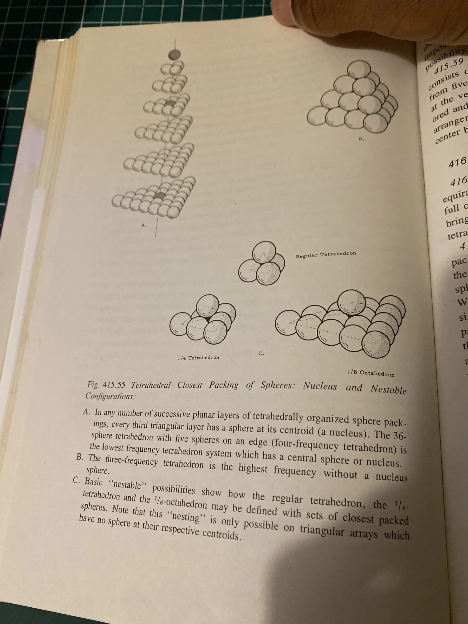 Photograph of Fig. 415.55, Tetrahedral Closest Packing of Spheres, from R. Buckminster Fuller's Synergetics