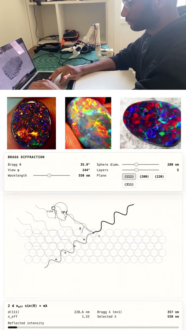 Photonic Crystals preview